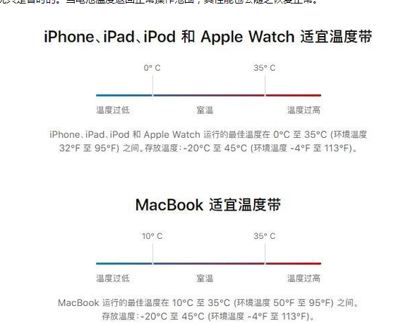 宜春苹果13维修分享iPhone 13耗电越来越快怎么办 