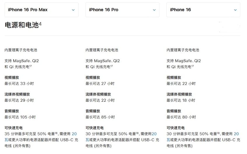 宜春苹果手机维修分享 iPhone 16 目前实测充电峰值功率不超过 39W 