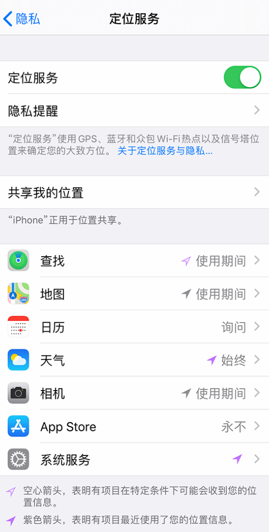 宜春苹果手机维修分享iPhone 状态栏中时间显示为蓝色图标是什么情况 
